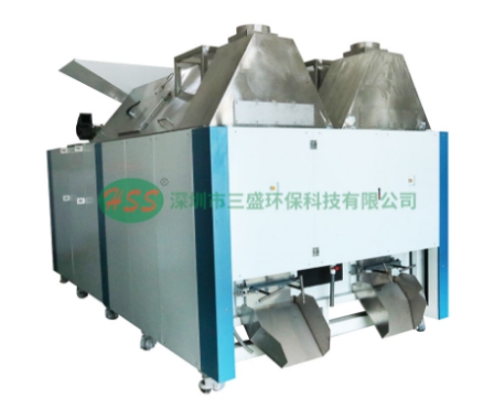 垃圾分類處理迫在眉睫,引進(jìn)三盛有機垃圾處理器是關(guān)鍵 垃圾分類處理迫在眉睫,引進(jìn)三盛有機垃圾處理器是關(guān)鍵