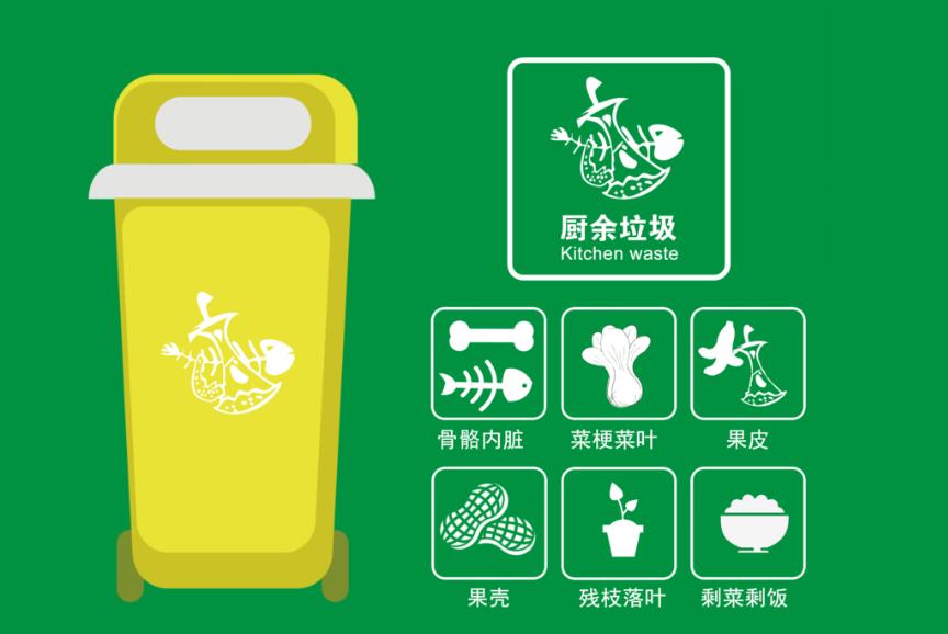 餐廚垃圾是什么？餐廚垃圾處理設(shè)備是什么？